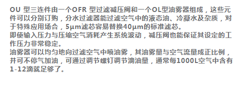 OU系列二联件简介.png