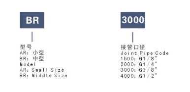 订购码.png