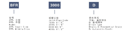 订购码.png