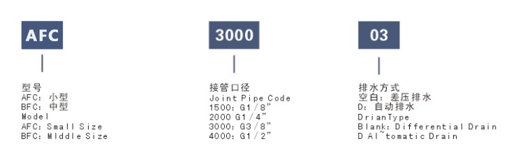 订购码.png