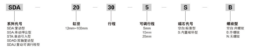 订购码.png