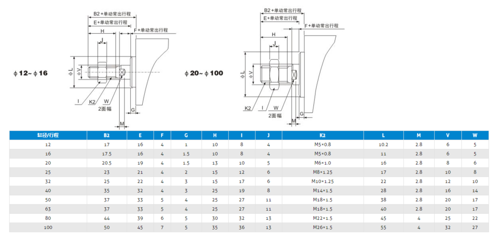 外形尺寸.png