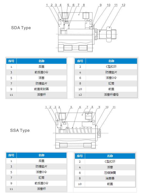 其他信息.png