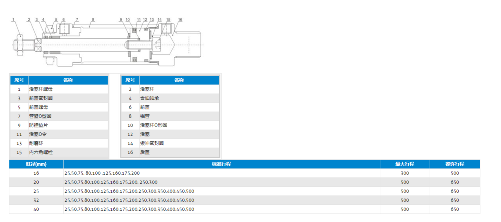 其他信息.png