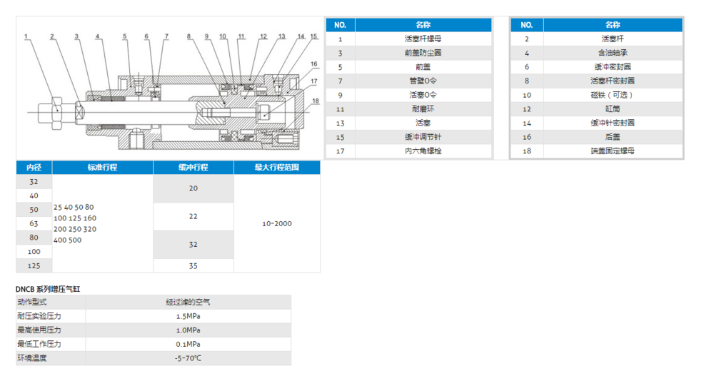 其他信息.png