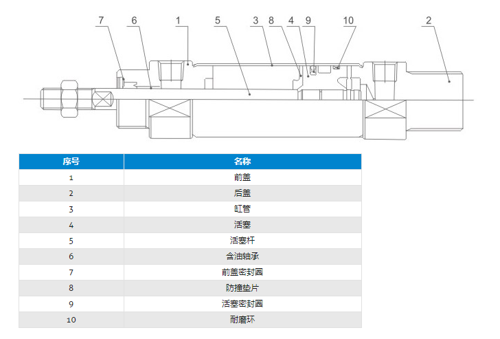 其他信息.png