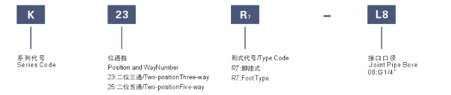 订购码.png