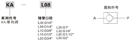 订购码.jpg