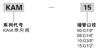 订购码.jpg