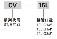 订购码.jpg